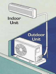 ductless split system resized 600